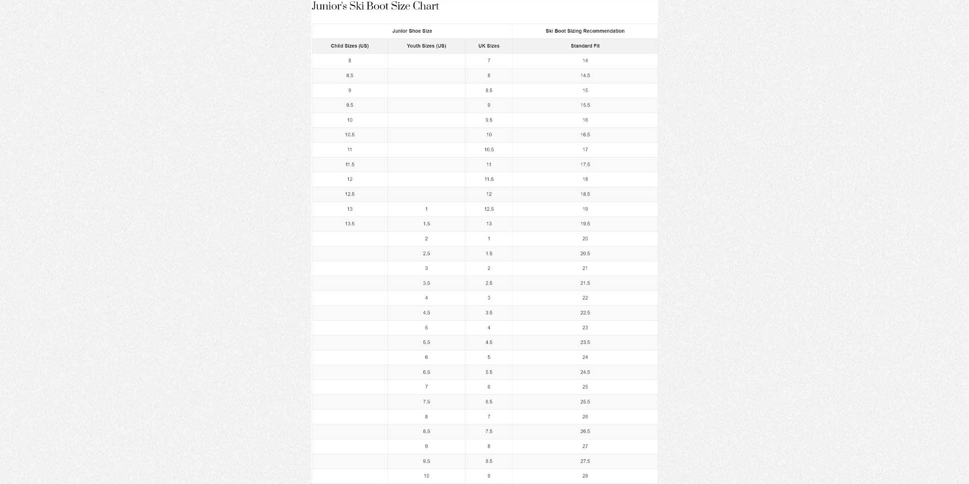 junior's ski boot size chart